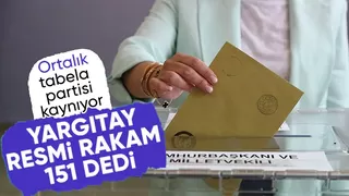 Türkiye'de faaliyet gösteren siyasi parti sayısı 151 oldu