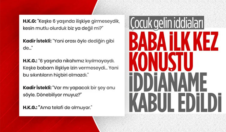 Türkiye gündemine oturdu; İstismar iddianamesi kabul edildi