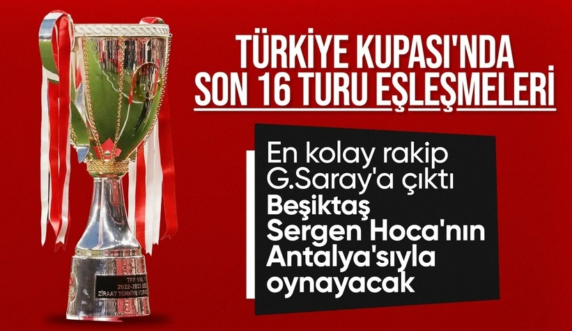Türkiye Kupası'nda son 16 turu eşleşmeleri