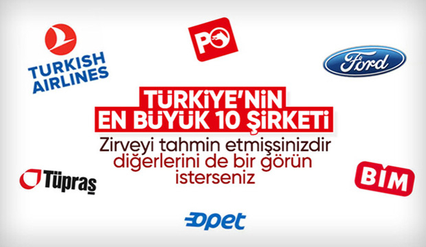 Türkiye'nin en büyük şirketleri belli oldu! Zirve değişmedi..