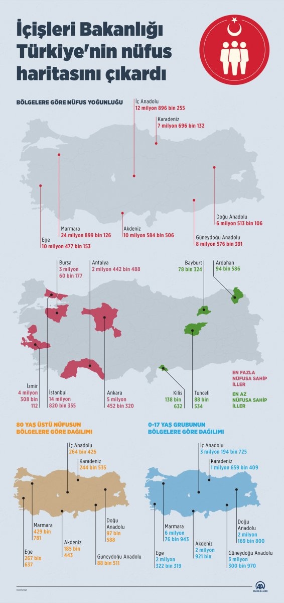Türkiye'nin nüfus haritası çıkarıldı