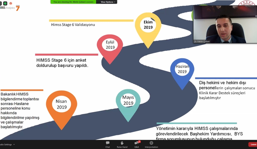 Uluslararası konferansta Sakarya ADSH’yi anlattı