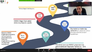 Uluslararası konferansta Sakarya ADSH’yi anlattı