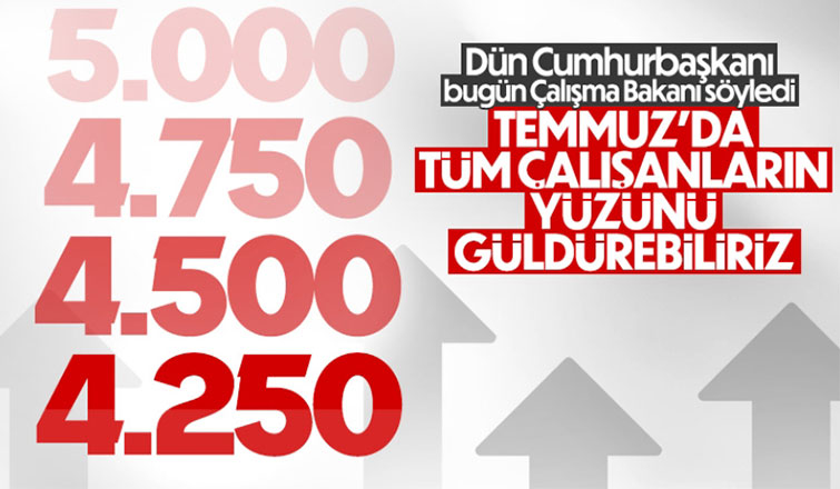 Vedat Bilgin'den asgari ücrete zam sinyali