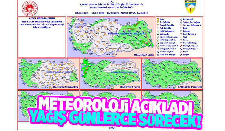 Yağış etkili olacak