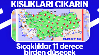 Yağış geliyor; Sıcaklıklar sert düşecek