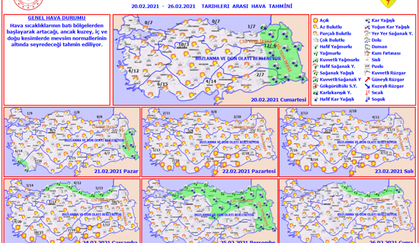 Yağış ve soğuk hava gidiyor