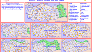 Yağış ve soğuk hava gidiyor