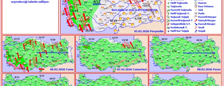 Yağışlı hava geliyor