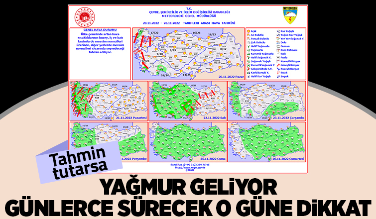 Yağmur geliyor, günlerce sürecek