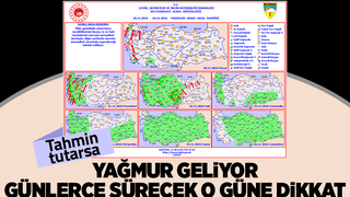 Yağmur geliyor, günlerce sürecek