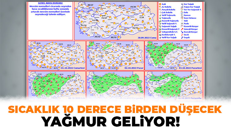 Yağmur geliyor: Sıcaklık düşecek