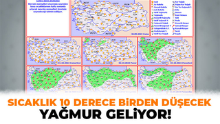 Yağmur geliyor: Sıcaklık düşecek