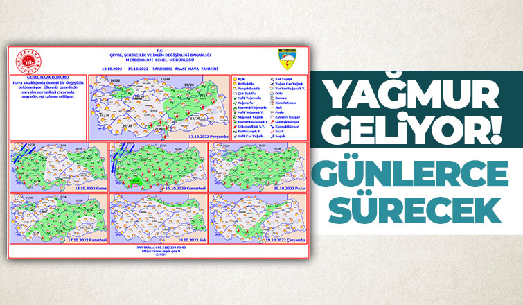 Yağmur geliyor