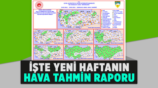 Yeni haftada hava nasıl olacak?