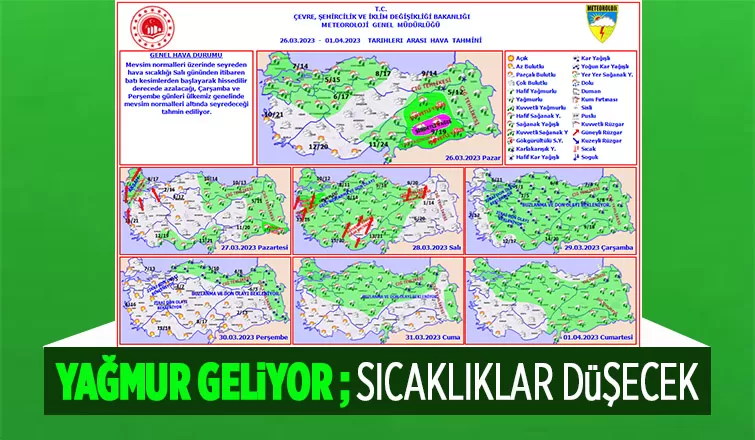 Yeni haftada yağış var, sıcaklıklar düşecek