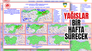 Yeni haftada yağış var