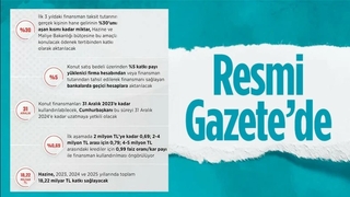 Yeni Konut Finansman Programı'na ilişkin kanun yürürlükte