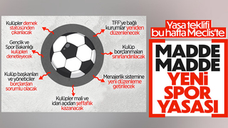 Yeni spor yasası neler getiriyor