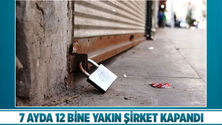 Yılın ilk 7 ayında 11 bin 919 şirket kapandı