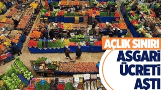 Yoksulluk sınırı 29 bin TL'ye yaklaştı