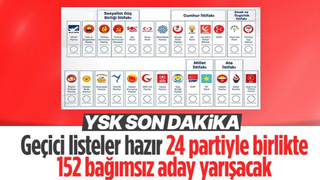 YSK geçici aday listesini yayınladı! 24 parti seçime katılıyor